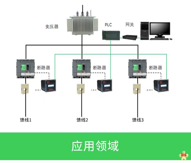 安科瑞ALP320-25智能线路综合保护器 5路继电器输出 模拟量输出 