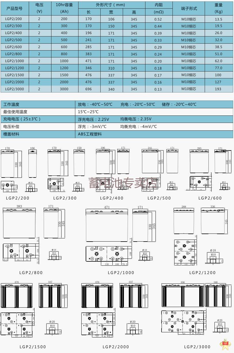 英国LEGACY蓄电池 LGP12/40 12V40AH用于医疗设备 光伏系统 精密仪器 蓄电池