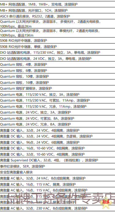 Schneider 140CPU31110C热备冗余CPU 操作面板 网络适配器 电源模块 库存有货 