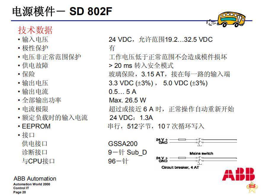 REX-B871*NN-CS1B1 质量保证 REX-B871*NN-CS1B1