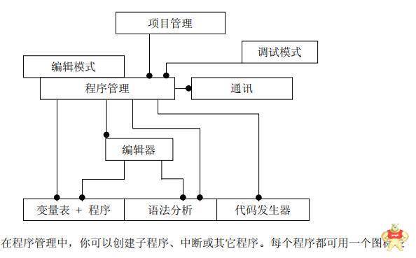 P0400ZA   FOXBORO 型号齐全_闪电发货 P0400ZA,P0400ZA,P0400ZA,P0400ZA,P0400ZA