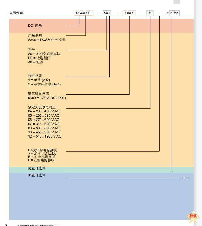 P0400ZA   FOXBORO 型号齐全_闪电发货 P0400ZA,P0400ZA,P0400ZA,P0400ZA,P0400ZA