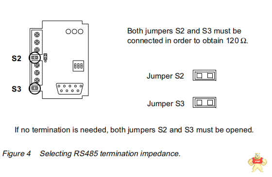 IMS MX-CS101-701-G1 模块卡件 IMS MX-CS101-701-G1,IMS MX-CS101-701-G1,IMS MX-CS101-701-G1