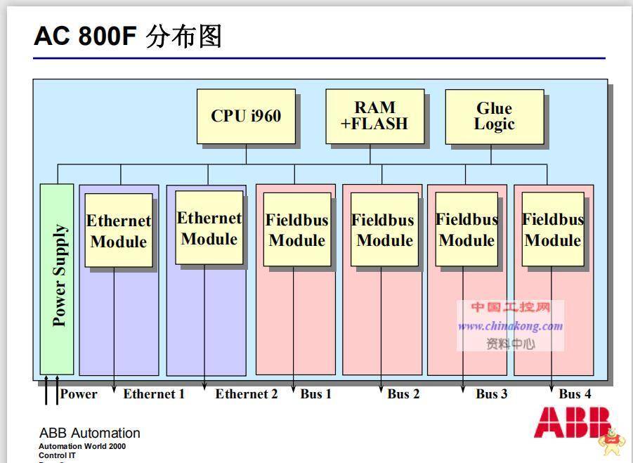 531X102CCHAKM2 GE 型號齊全_閃電發(fā)貨 531X102CCHAKM2,531X102CCHAKM2,531X102CCHAKM2,531X102CCHAKM2,531X102CCHAKM2
