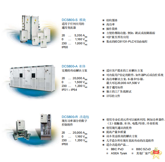 ICSK20F1 ABB 榮譽出品 ICSK20F1,ICSK20F1,ICSK20F1