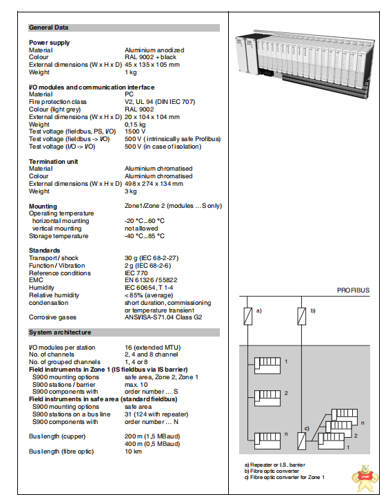 SST SST-PFB-SLC 进口模块 SST SST-PFB-SLC,SST SST-PFB-SLC,SST SST-PFB-SLC