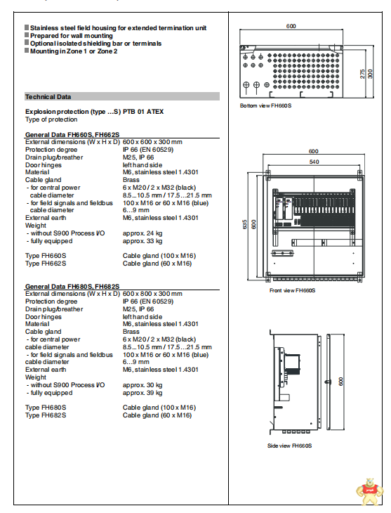 SNAT617CHC 放心选择 SNAT617CHC,SNAT617CHC,SNAT617CHC