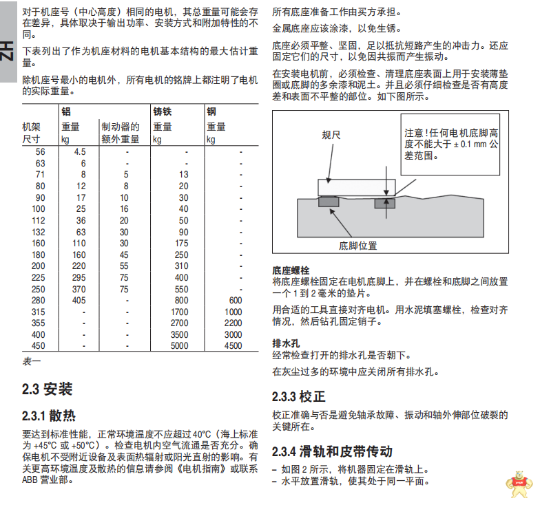 C98043-A7002-L4-12 万千商品 C98043-A7002-L4-12