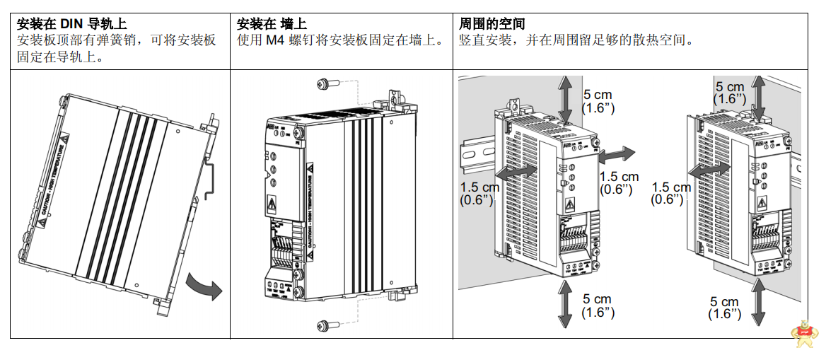 3500/64M DCS.PLC 全新原装模块 3500/64M,3500/64M,3500/64M
