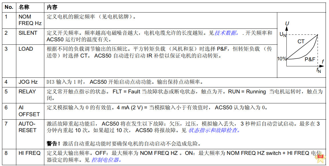 JEC-2137-20003 欢迎大家来电咨询 JEC-2137-20003