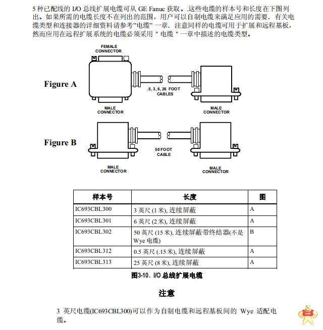 DSSR122 4899001-NK ABB 质量保证 DSSR122 4899001-NK