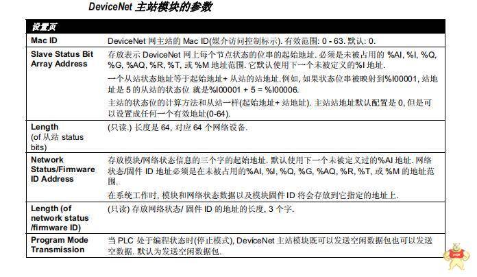 BMXNOE0100 荣誉出品 BMXNOE0100,BMXNOE0100,BMXNOE0100