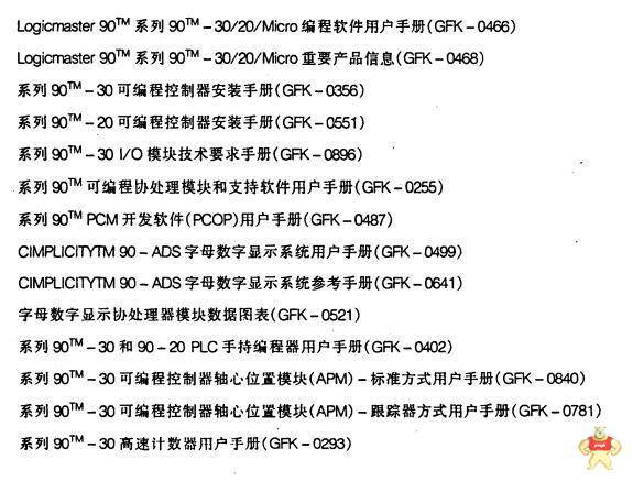 MERAK 681H10078 国外一手货源 MERAK 681H10078,MERAK 681H10078,MERAK 681H10078