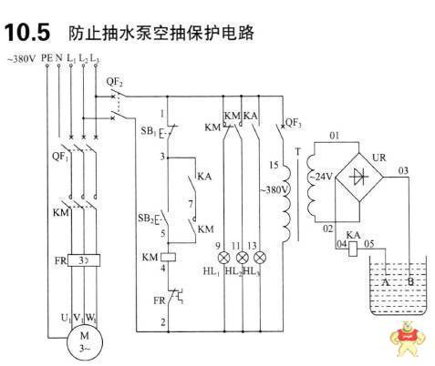 T8461C ICSTRIPLEX 正确使用方法 