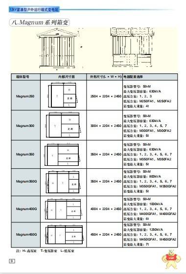 2151B301540024002 KISTLER 带电压传感器桥接模块 