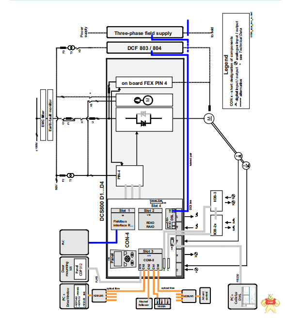 CE4050S2K1C0DELTAV EMERSON 原装进口质保售后服务仓存供应 CE4050S2K1C0DELTAV,CE4050S2K1C0DELTAV,CE4050S2K1C0DELTAV