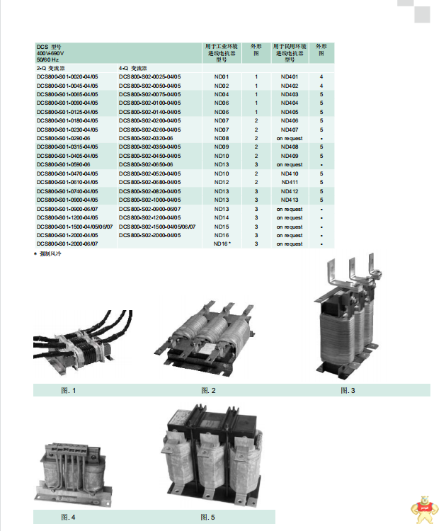 VE4007 EMERSON 原装进口质保售后服务仓存供应 VE4007,VE4007,VE4007
