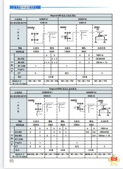 MSDB045D1D08  PANASONIC 
