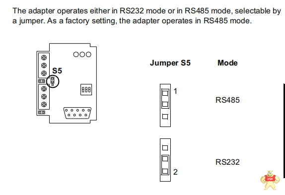 RH924UQ  ​​​​​​​ FOXBORO	质 保一年 J2NC-IOP32E,JANCD-CP11,20-COMM-D