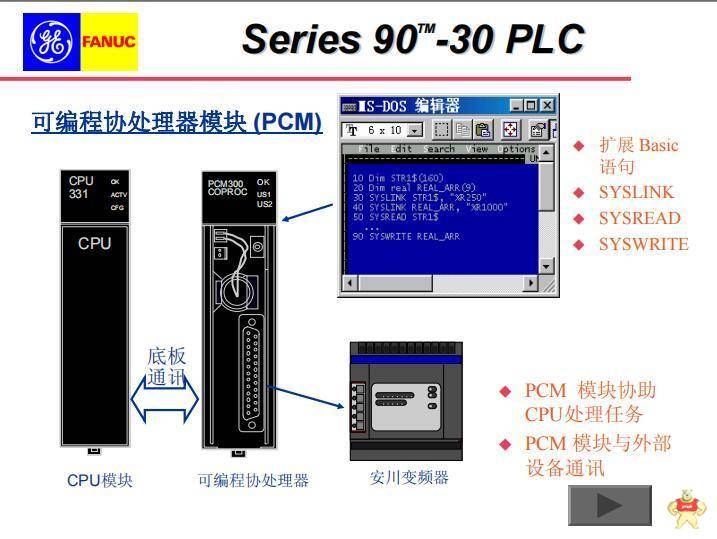 6AV6648-0AC11-3AX0 SIEMENS  全新 原装 进口 质保一年 