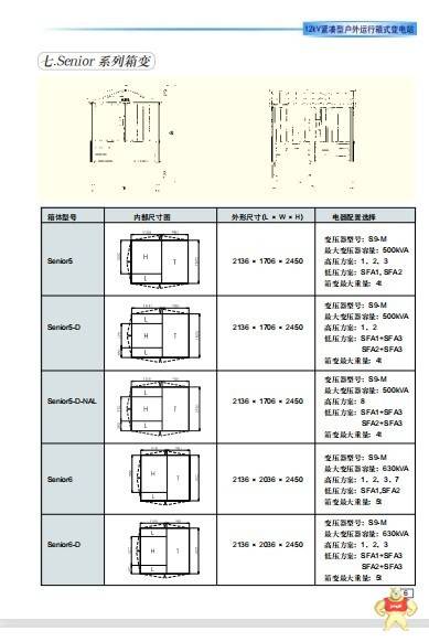 8V1090.00-2  B&R 