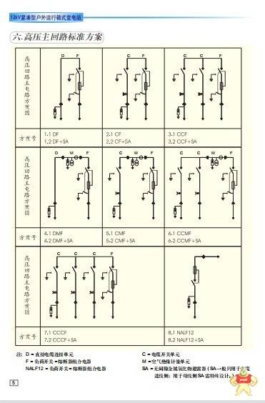 469-P5-HI-A20-E SR469-CASE   GE 一手货源 国外直接进货 