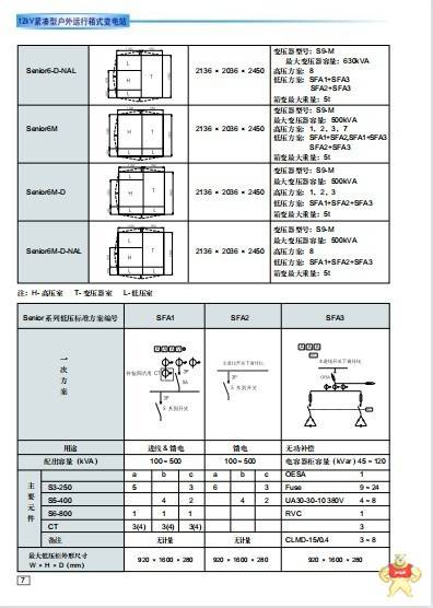 H200I  GE 伺服控制器 