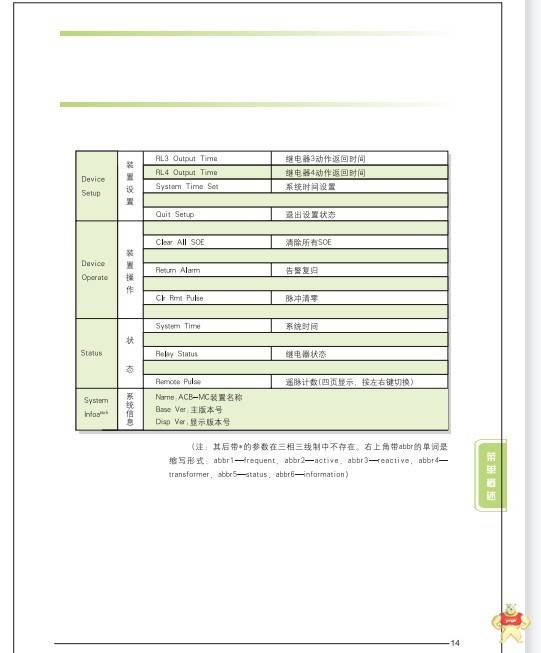 IS215UCVEM09B  GE 冗余模块 电源模块 售后无忧 