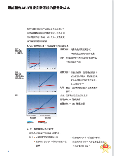 D2-TBL-MNT  Enterasys  欢迎询价 价格美丽 