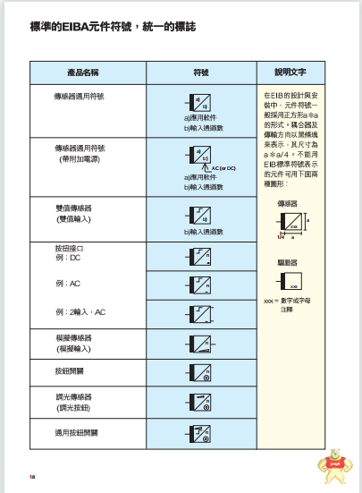 D2-TBL-MNT  Enterasys  智能型消防供水控制系统 