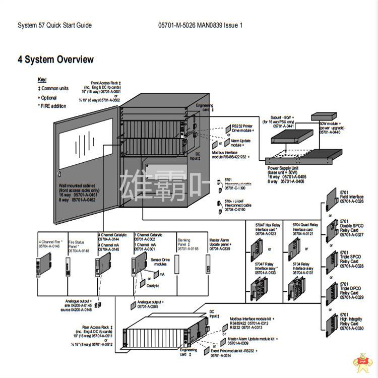 Honeywell CC-TAOX01 51308351-175传感器 电源模块 控制器 电路板 温控器 库存有货 51308351-175,PLC系统备件,处理器模块,变频器,通讯模块