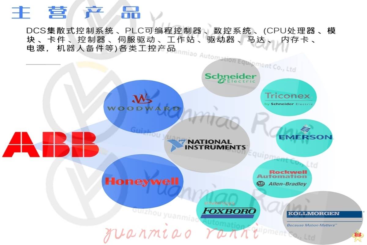 SEW -HF047-403 控制器  模块卡件现货 顺丰包邮 