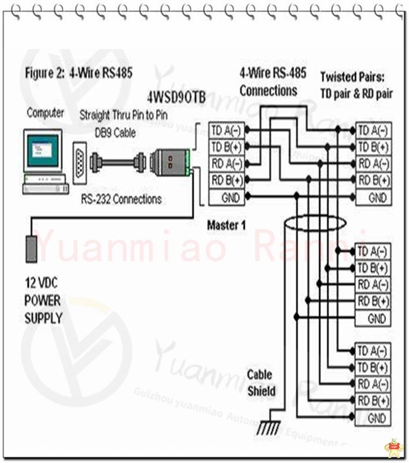 KEBA- DO321/B PLC I/O 存储卡模块,控制板,输入输出模块,电脑板,PC 电流传感器板