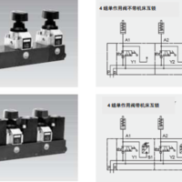ROEMHELD ***-*** 组合式换向阀 ND4