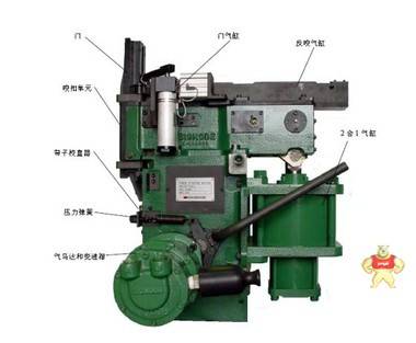 信諾 型M410N 自動鋼帶打包機 理想機器人 自動鋼帶打包機