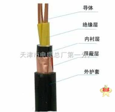 软芯矿用电缆MKVVR  2*2.5 