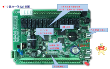 中达优控PLC触摸屏一体机MM-40MR-12MT-700ES-C 人机界面,触摸屏一体机,中达优控,文本PLC一体机,工控板式PLC