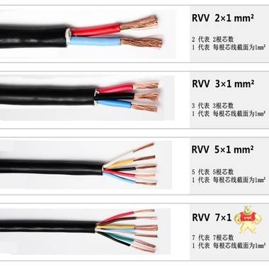 安普北创 RVV  2*1护套线厂家批发电源线价格线缆直销 2*1护套电缆,护套电缆厂家,rvv rvvp