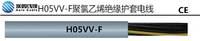 H05VV-F CE认证电缆，欧盟认证护套线 上海埃因电线电缆集团有限公司
