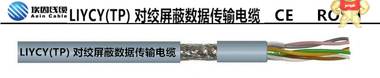 LIYCY(TP) CE屏蔽电缆，欧盟双绞屏蔽信号电缆 上海埃因电线电缆集团有限公司 CE屏蔽电缆，欧盟双绞屏蔽信号电缆