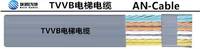 TVVB 電梯電纜，扁平隨行電纜 上海埃因電線電纜集團有限公司