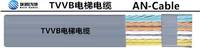 TVVB 电梯电缆，扁平随行电缆 上海埃因电线电缆集团有限公司