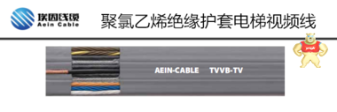 TVVB-SYV 电梯综合视频监控线，电梯视频扁电缆 埃因电线电缆（上海）有限公司 电梯综合视频监控线，电梯视频扁电缆
