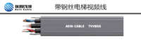 TVVBG-SYV 电梯视频线,电梯监控电缆 上海埃因电线电缆集团有限公司