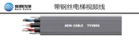 TVVBG-SYV 電梯視頻線,電梯監(jiān)控電纜 上海埃因電線電纜集團有限公司