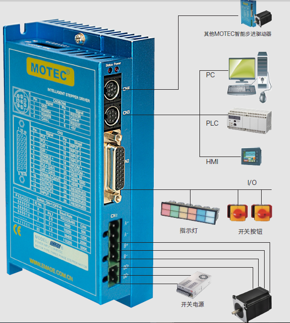 MOTEC两相步进电机SM2-202L 微型步进电机小体积国产步进电机驱动器厂家直销 北京阿沃德自动化设备有限责任公司