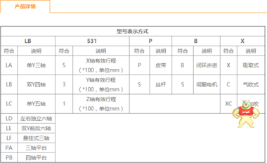 新新睿+LB-531PBX+四轴螺丝机 四轴螺丝机,螺丝机,深圳,双Y,锁付