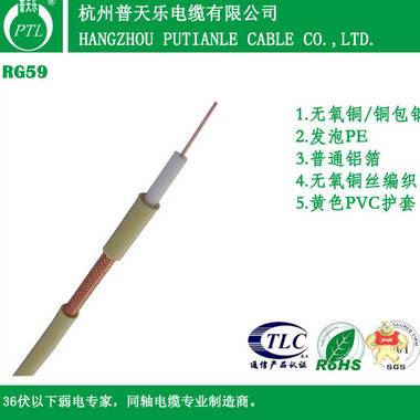 RG59同轴电缆厂家直供 