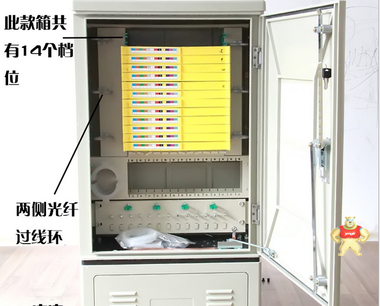 144芯壁挂式SMC光缆交接箱 光交箱,光缆交接箱,免跳接光缆交接箱,三网合一光缆交接箱