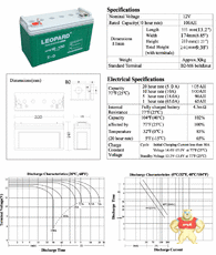 HTS12V17AH